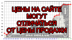 о ценах на сайте